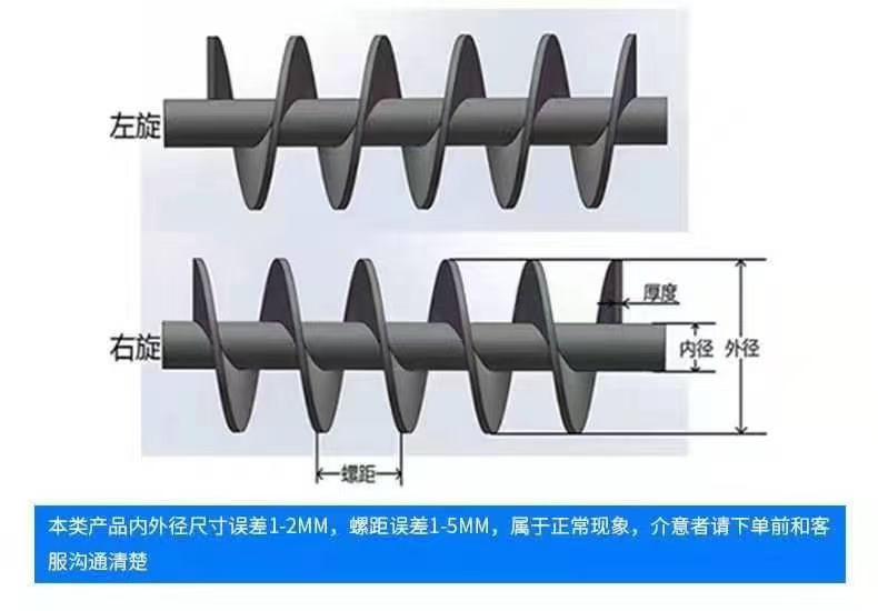 宿州市不锈钢螺旋叶片碳钢螺旋叶片 - 价格